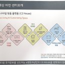 용죽경로당 네이버블로그