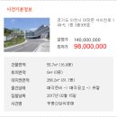 서이천로 3 네이버블로그