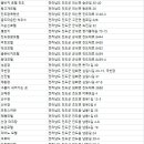 옥주여인숙 이미지