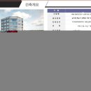 프라자약국 이미지