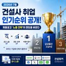 일신이엔지종합건축사사무소 | 건설워커 7월 취업 인기순위…채용공고 ‘노출 전략’이 판도 갈랐다