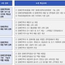 법률사무소지율S&C | 장애인학대 대응체계 개선 토론회 열려, '영세성' 벗어날 수 있을까?