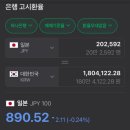 베이프스팟마곡 | 도쿄 여행 : 우정여행 3일차 일정(긴자 미츠코시 백화점 셀린느 구매 꿀팁/긴자 쇼핑/ 하라주쿠 쇼핑...