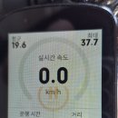 양수리역까지...왕복 이미지