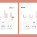 로앤벤처스 이미지