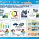 블루25(Blue 25) 이미지