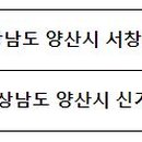 서산성심외과의원 이미지