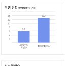 용성자원 이미지