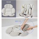 니스툴 | 쌍둥이 가성비 카시트 추천 - 니스툴그로우 포르테360 카시트 구매후기