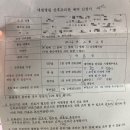 낑깡이랑 | 낑깡이 임신 후기 주수 일기