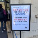 한국미술관 | 국립현대미술관 덕수궁 전시 후기, 초현실주의와 한국근대미술