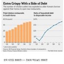 대한민국 치킨 이미지