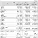 주식회사 마제스타 이미지