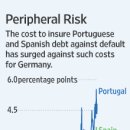 Investors Punish Spain, Portugal Banks-wsj 12/11 : EU 국가부채 위기 태풍의 핵 포루투칼,스페인 이미지