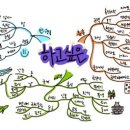 쌤수학전문학원 이미지