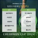 동송생활보조축구장 네이버블로그