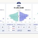 (주)영원코퍼레이션