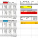 해랑태양광발전소 이미지