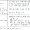 서울교육대학교 교육전문대학원 이미지