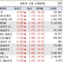 아이앤지네이처