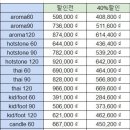 네일,담 네이버블로그
