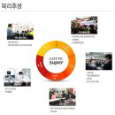 롯데쇼핑롯데슈퍼주 - 노원구 공릉로 144 | 롯데쇼핑롯데슈퍼주