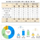 미구뷰티