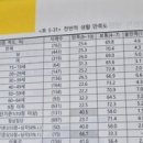 (주)리드인터렉티브 이미지