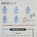 파리바게트 순천조례점 이미지