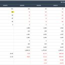 태경산업(주) 이미지