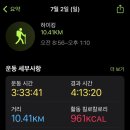 삼형제봉 정상 이미지