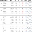 에스제이 리테일 이미지