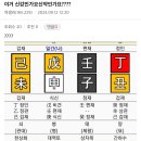 1년넘게 인터넷에 신강신약 물어보는 정신병자 이미지