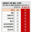 [한겨레] 250709 이미지