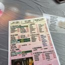 술선생 | [영등포술집] 안주 퀄리티 미쳤다! 술선생잭 영등포점 솔직 방문 후기