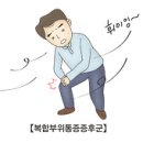 한의사 이승후(인우한의원 원장)의 복합부위 통증 증후군(CRPS)에 대한 경맥임상 치료사례(1)-CRPS의 소개 이미지