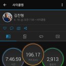 국토종주자전거길1-196 네이버블로그
