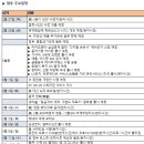제이크린텍