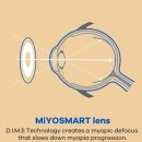 눈에존안경 이미지