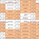 영학식품