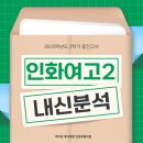 인화여자고등학교 이미지