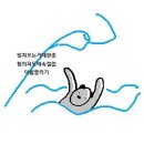 장애인 | [대외활동] 렛츠커리어 경험정리 2주 완성 챌린지 (4기) 후기 / 취준생들 열로 모여~~