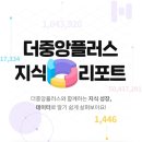 플러스더 이미지