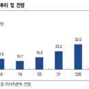케이엔제이