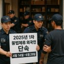 웰컴행정사사무소 이미지