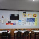 중앙시장(2층) | 강릉 중앙시장 횟집, 2층에 위치한 형제횟집