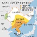 최*영 티스토리