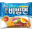 팔도