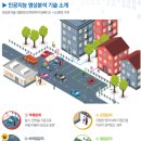 문구야놀자경서점