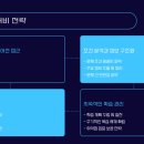 차오름수학전문학원